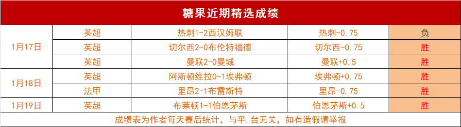 东契奇独木,难支,湖人遭雄鹿,万博manbetx体育平台,万博体育官网,万博体育app下载,ManBetX,SPORTS
