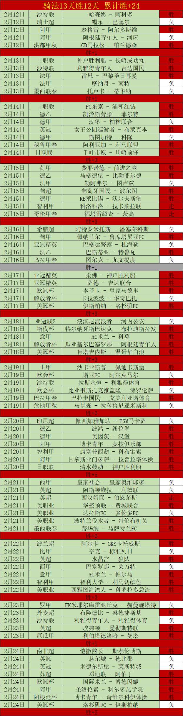 揭秘焦点对,凤凰与墨再,燃烽火,万博manbetx体育平台,万博体育官网,万博体育app下载,ManBetX,SPORTS