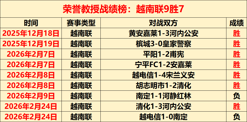 揭秘焦点对,凤凰与墨再,燃烽火,万博manbetx体育平台,万博体育官网,万博体育app下载,ManBetX,SPORTS