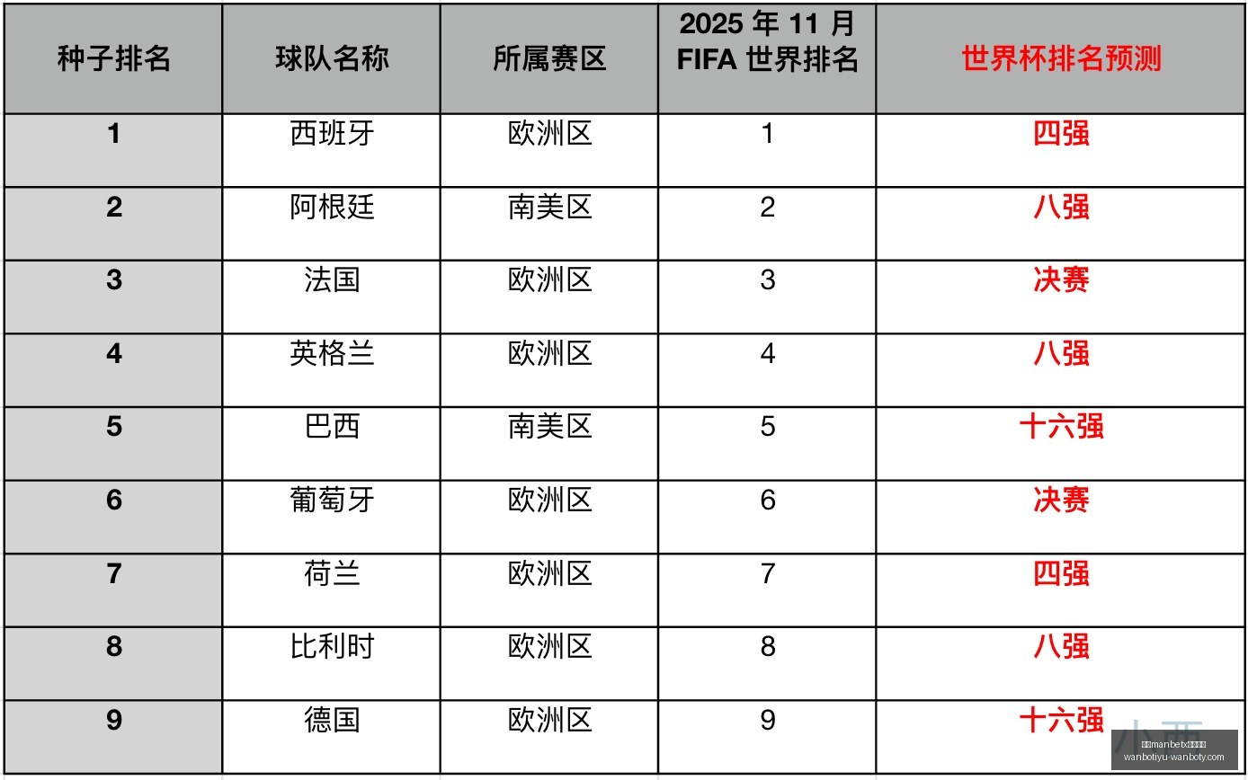冲击国际友,谊赛十连胜,不可忽视的,万博manbetx体育平台,万博体育官网,万博体育app下载,ManBetX,SPORTS