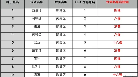 冲击国际友谊赛十连胜不可忽视的精彩瞬间